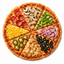 Pizza Ingredients